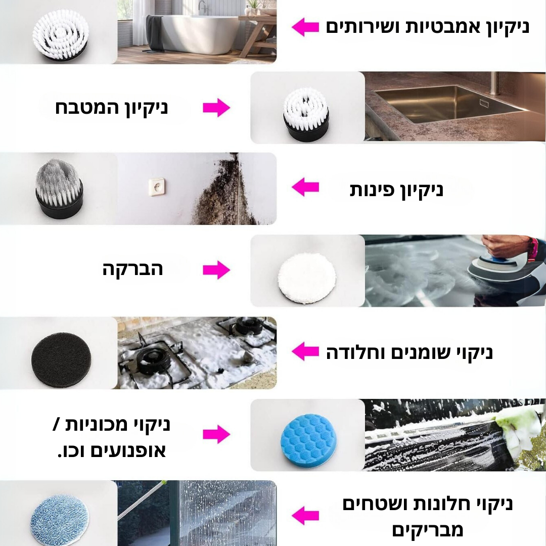 סקראבמייט פרו – מערכת ניקיון חשמלית הכל באחד